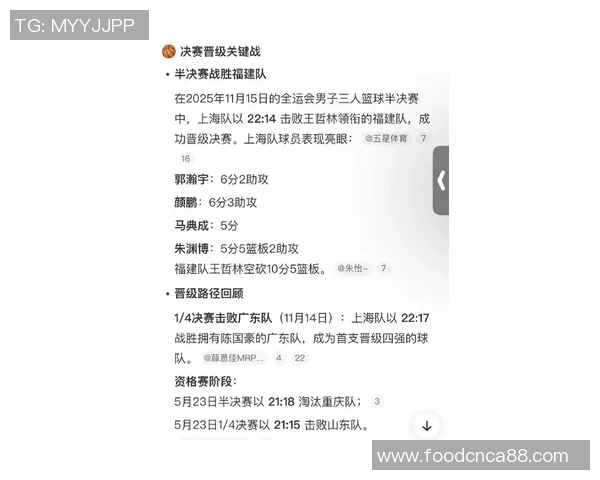 上海篮球队强势领跑联赛积分榜目前积分高达91分展现出色实力