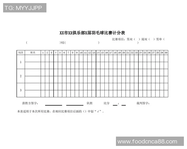 全运会羽毛球积分榜更新成都队以73分稳居第一名 全运会羽毛球积分榜更新成都队以73分稳居第一名