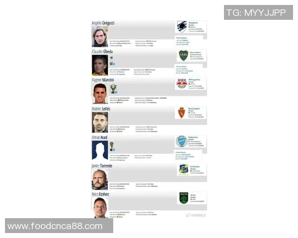 伊朗足球传奇球星最新名单揭晓各时代明星回顾与成就分析 伊朗足球传奇球星最新名单揭晓各时代明星回顾与成就分析