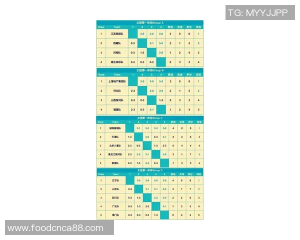 乒乓球团队协作实力排名揭晓上海乒乓球队荣登第八位