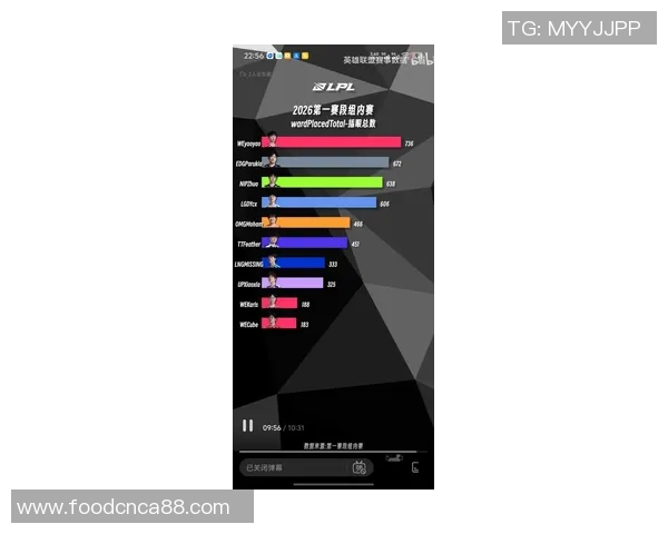 和平精英最新配合排行榜揭晓WE战队荣登第十名引发热议 和平精英最新配合排行榜揭晓WE战队荣登第十名引发热议