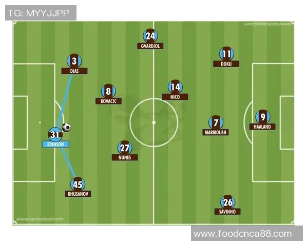 论阵足球的战术演变与现代比赛中的应用分析 论阵足球的战术演变与现代比赛中的应用分析