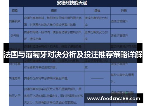 法国与葡萄牙对决分析及投注推荐策略详解