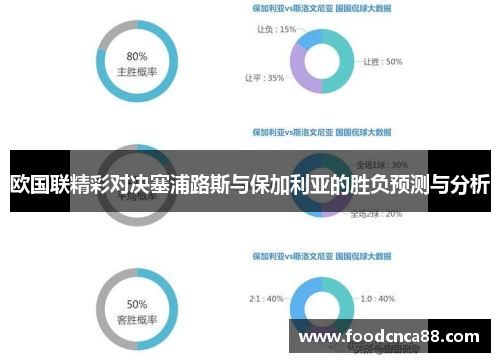 欧国联精彩对决塞浦路斯与保加利亚的胜负预测与分析